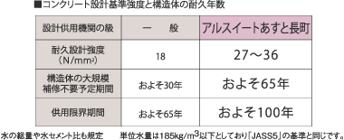 イメージイラスト等