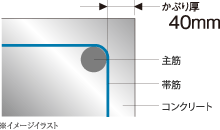 イメージイラスト