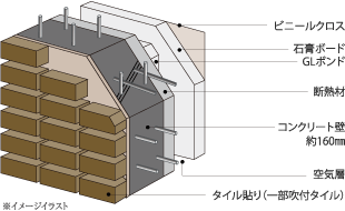 イメージイラスト
