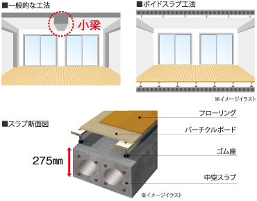 イメージイラスト