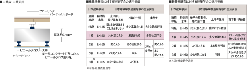 イメージイラスト等