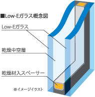 イメージイラスト