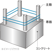 構造 仕様 グランフォセット平中央公園 公式ホームページ 新築分譲マンション 株式会社東北パートナーズ