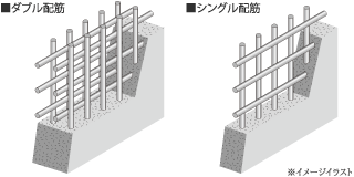 イメージイラスト