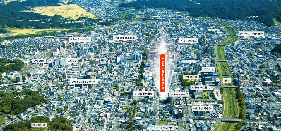 現地周辺空撮写真