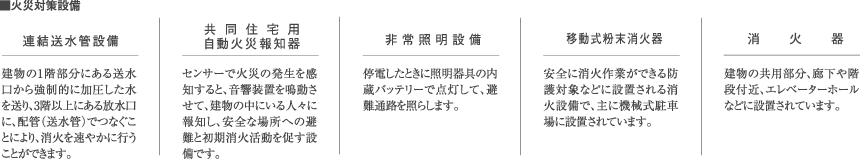 ネットワーク型EV充電システム